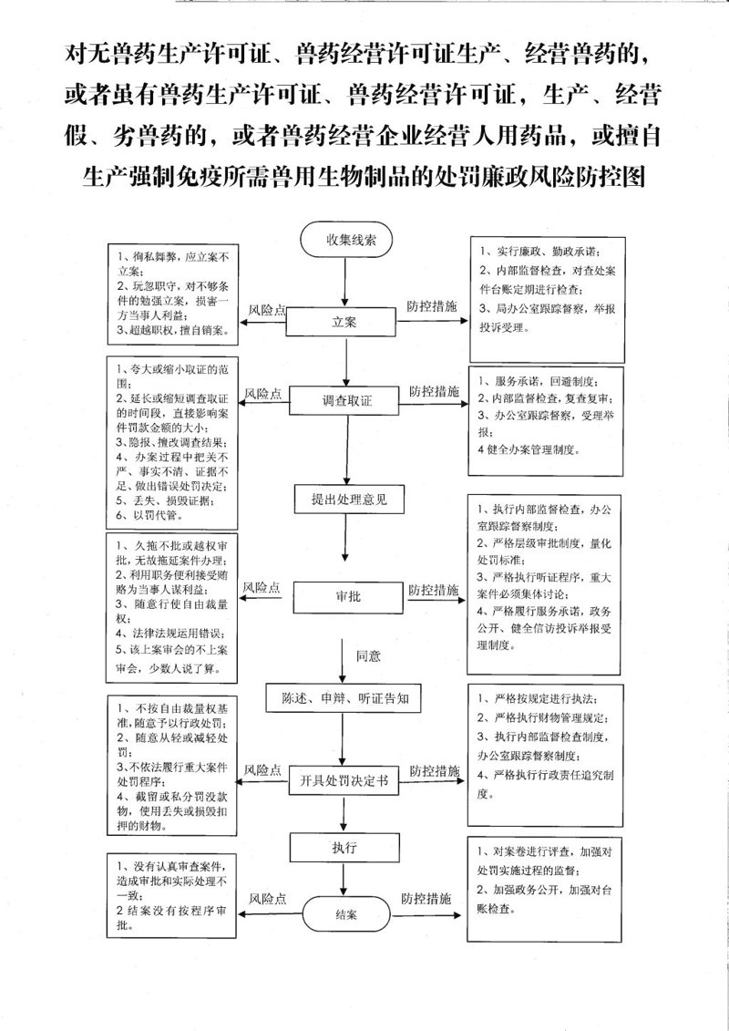 原料药供应的重要性不容忽视，尤其在全球制药产业链中扮演着核心角色。