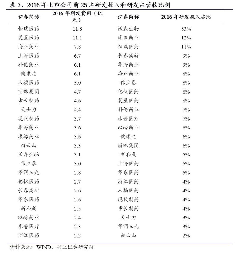 化学药品制剂：一场从原料到成品的奇妙旅程