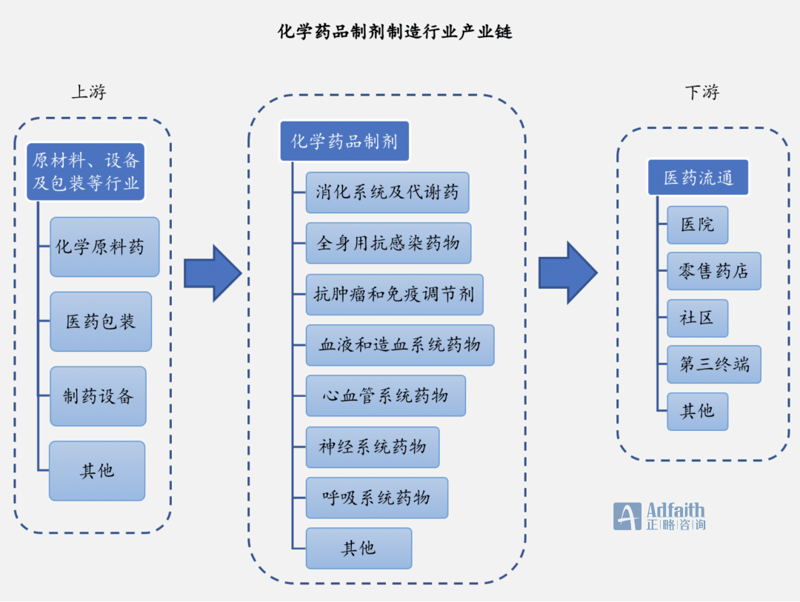 湖北汇瑞药业,一个你可能从未听说过的医药企业,却在行业内悄然崛起。